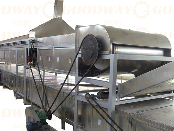 新手建廠須知:紅薯不會直接成粉條,你需要的是這兩套設備 新手建廠須知:紅薯不會直接成粉條,你需要的是這兩套設備