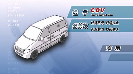|Lcdv܇SӮV